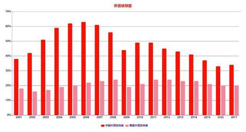 商機(jī)從何而來(lái) 從集裝箱危機(jī)中崛起的28天6.5億美元奇跡